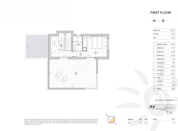 For sale - Villa - Finestrat - Balcón De Finestrat