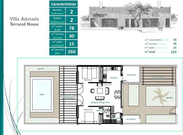For sale - Semi Detached / Linked Villa - San Javier & San Pedro Del Pinatar - Peraleja Golf Resort 